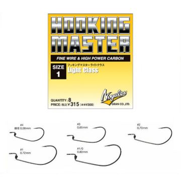 Carlige Offset Varivas Nogales Light Class