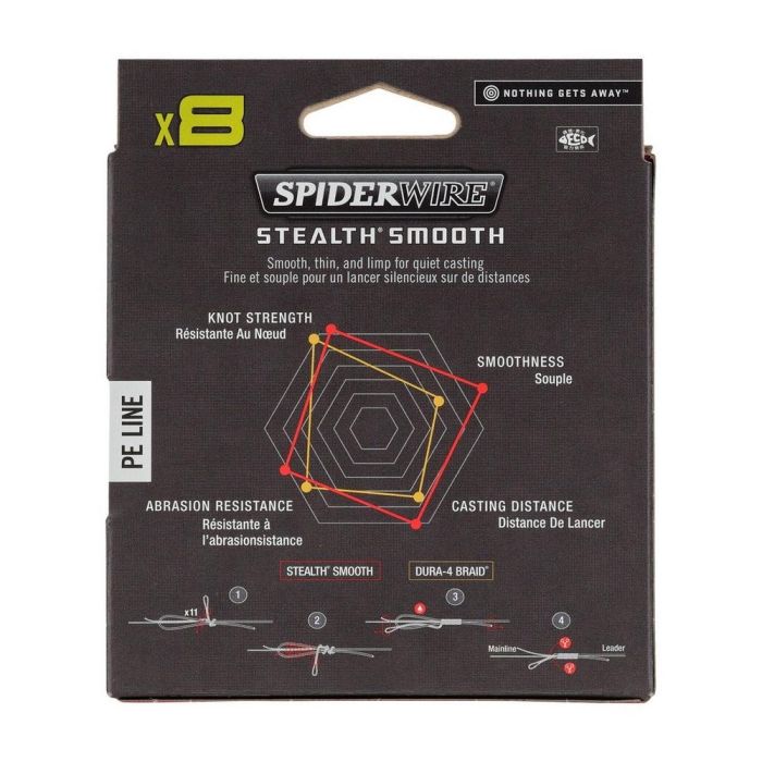 Fir Textil SpiderWire Stealth Smooth 8 Braid, Code Red, 150m 2