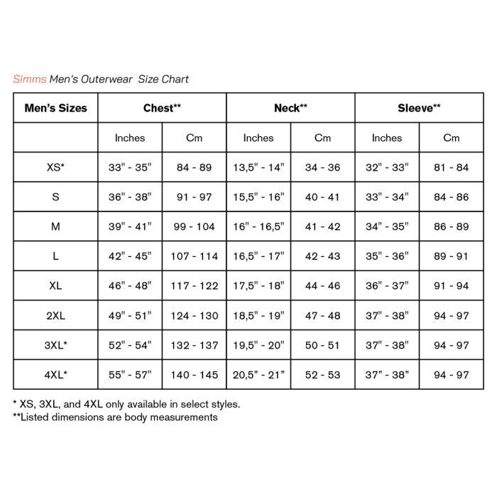 Jacheta Simms Challenger Jacket Black 2