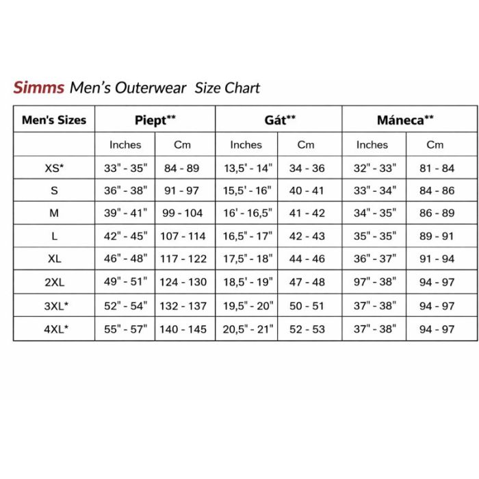 Geaca Simms Men's G3 Guide GORE-TEX Jacket, Dark Elkhorn 6