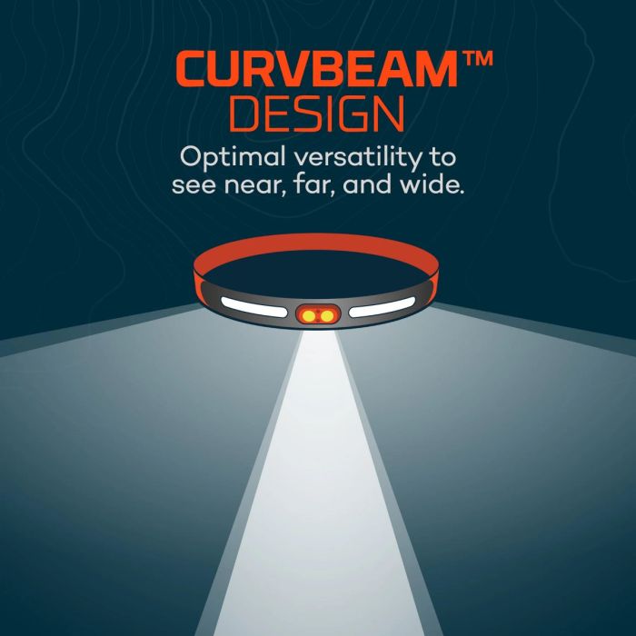 Lanterna Frontala Reincarcabila NEBO Curvbeam 600 Flex 4