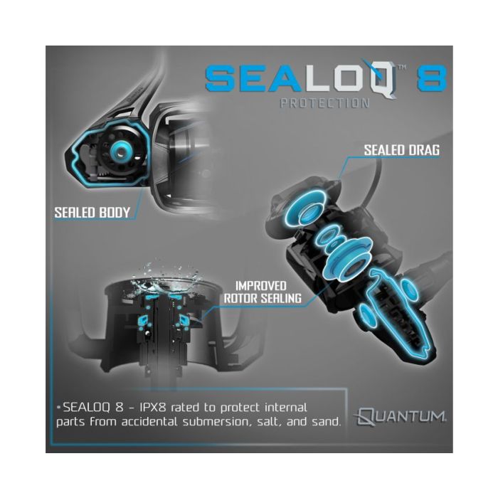Mulineta Quantum Cabo Gen3 7