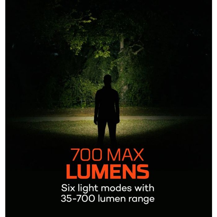 Lanterna de Cap Nebo Mycro 700, 700 Lumeni 3