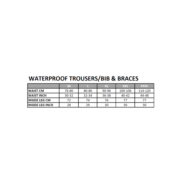 Salopeta Impermeabila Preston DriFish Bib & Brace 2