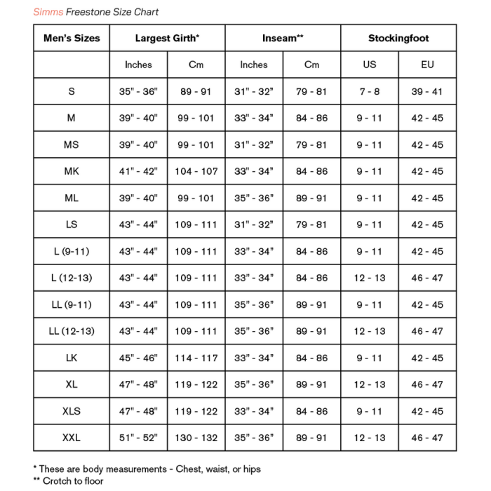 Waders Simms Freestone Stockingfoot Midnight 4